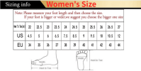 Soft Warm  cotton slippers for Women and men in autumn and winter; Anti-Skid Cozy Plush for Indoor Outdoor; man slippers