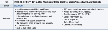 ROLL WITH ME - 18”, K1 Wheelchair, Flip-Back Desk Arms, Swing Away Footrests, 250LB Wt Capacity