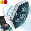 Luxury Filtered High Pressure Rain Shower Head with Filter for Chlorine, Rust, Sediments - Water Filter Shower Head infused with Vitamins C, E, A