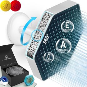 Luxury Filtered High Pressure Rain Shower Head with Filter for Chlorine, Rust, Sediments - Water Filter Shower Head infused with Vitamins C, E, A