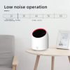 Portable Air Purifiers Mini USB Air Cleaner Personal Desktop High-Efficiency Air Filter For Home or Work Allergies, Smoke, Dust, Pollen and Pet D