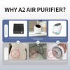 Portable Air Purifiers Mini USB Air Cleaner Personal Desktop High-Efficiency Air Filter For Home or Work Allergies, Smoke, Dust, Pollen and Pet D