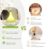 Ultrasonic Cool Mist Humidifier Aroma Essential Oil Diffuser Drop-shaped  for Home Office Spa Yoga Room Relax