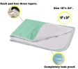 Pack of 2 Quilted Reusable Underpads Green 18 x 24 Washable and Reusable Incontinence Bed Underpads Heavyweight 55/45 Polyester Cotton Knitted Vinyl B