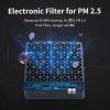 Portable Air Purifiers Mini USB Air Cleaner Personal Desktop High-Efficiency Air Filter For Home or Work Allergies, Smoke, Dust, Pollen and Pet D