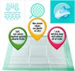 10 Pack Green Underpads 30 x 36. Disposable Backsheet Pads. Incontinence Care for Men; Women. Unisex Sanitary Hygiene. Effective Leak Protection