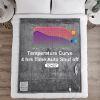 Heated Blanket Electric Blanket Throw with 5 Heating Levels & 4 Hours Auto Off;  Electric Blanket Super Cozy Machine Washable;  Sherpa Electric T