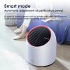 Portable Air Purifiers Mini USB Air Cleaner Personal Desktop High-Efficiency Air Filter For Home or Work Allergies, Smoke, Dust, Pollen and Pet D