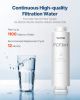 Reverse Osmosis System Replacement for SS-001/003/005 Under Sink Water Filter