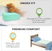 10 Pack Green Underpads 30 x 36. Disposable Backsheet Pads. Incontinence Care for Men; Women. Unisex Sanitary Hygiene. Effective Leak Protection